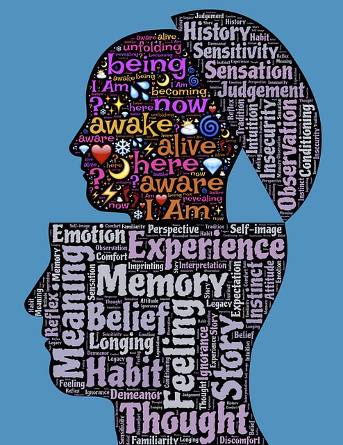 How to Manifest the Desires of your Higher-self